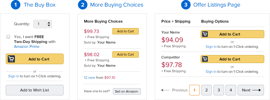 ReimbursementGenie.com Amazon Reimbursements